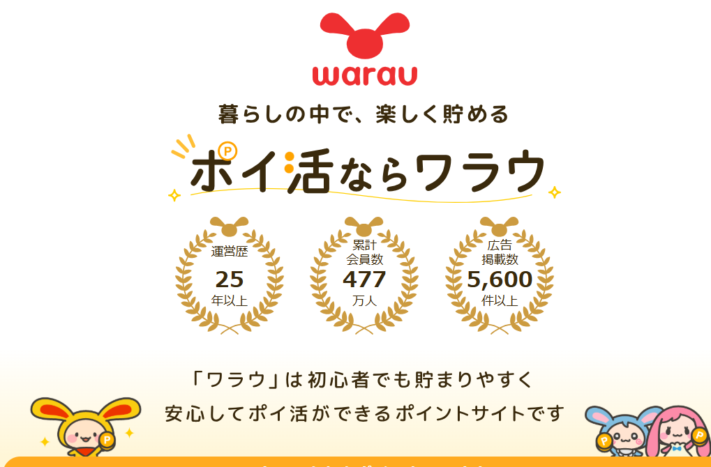 ポイントサイト「ワラウ」の概要を示すインフォグラフィック。運営歴25年以上、累計会員数477万人、広告掲載数5,600件以上という実績が書かれており、初心者でも安心なサイトであることを伝えている。